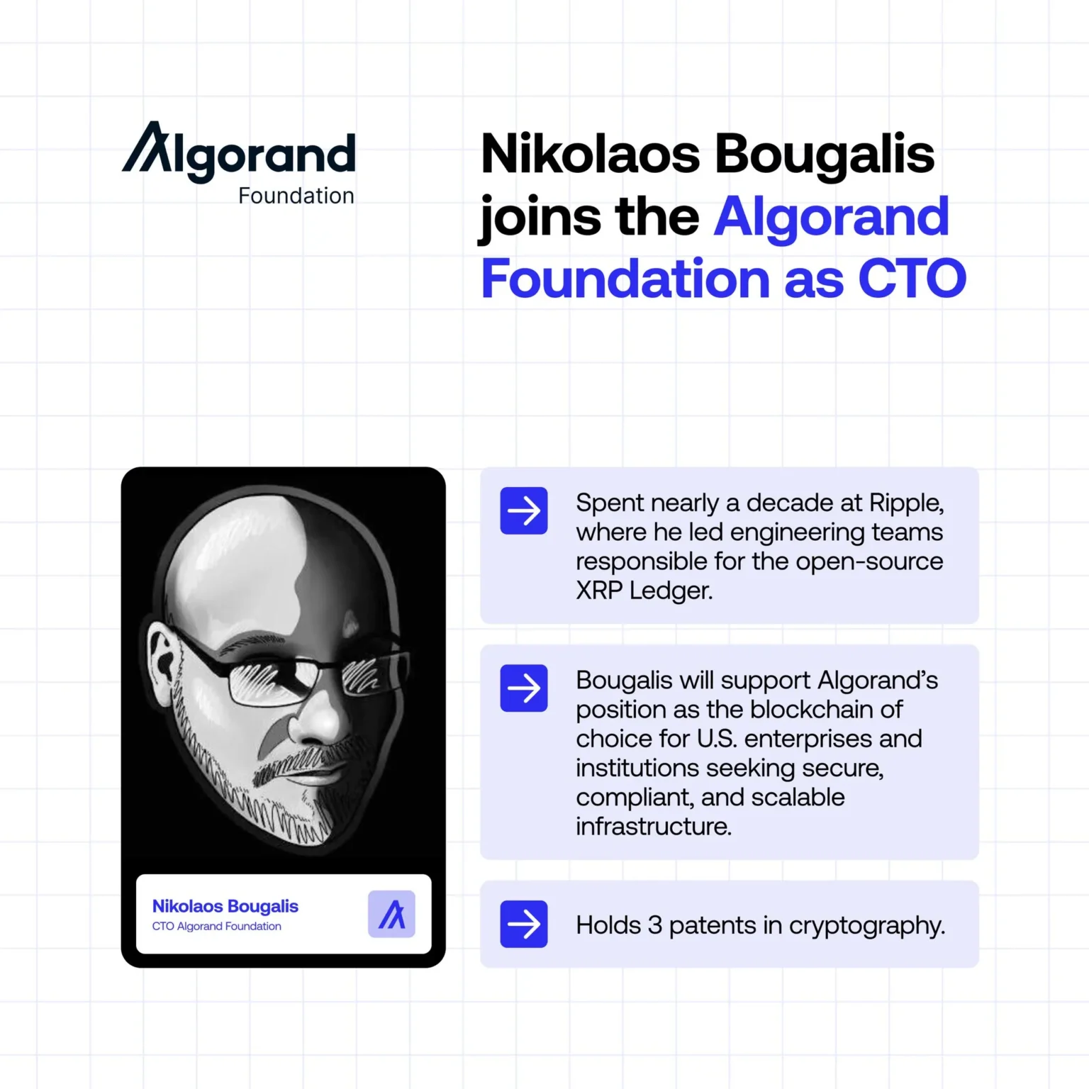 Algorand Foundation Welcomes Nikolaos Bougalis as New CTO - Bpay News