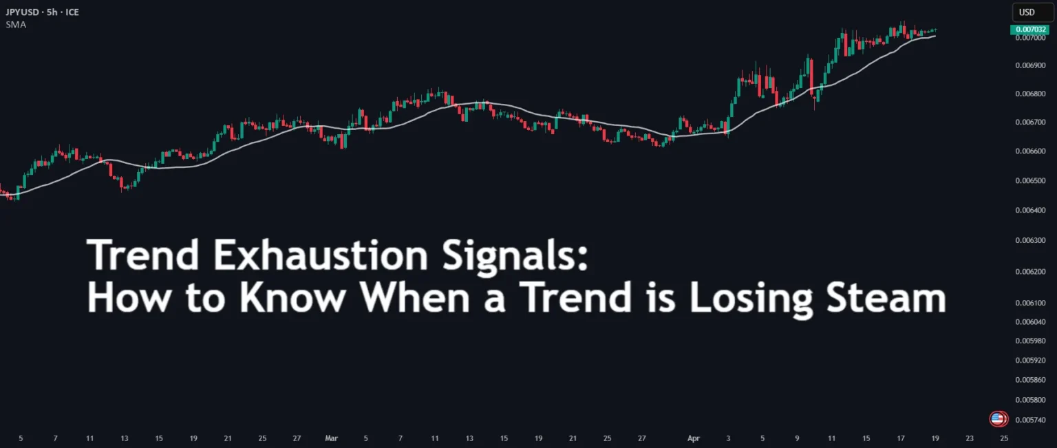 Best Entry Zone for BTC? Trend Exhaustion Signals Opportunity for Traders Best Entry Zone for BTC? Trend Exhaustion Signals Opportunity for Traders