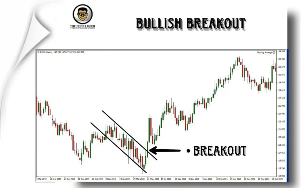 Bitcoin’s Path to 5,000: Is October the Month for a Bullish Breakout? Bitcoin’s Path to 5,000: Is October the Month for a Bullish Breakout?