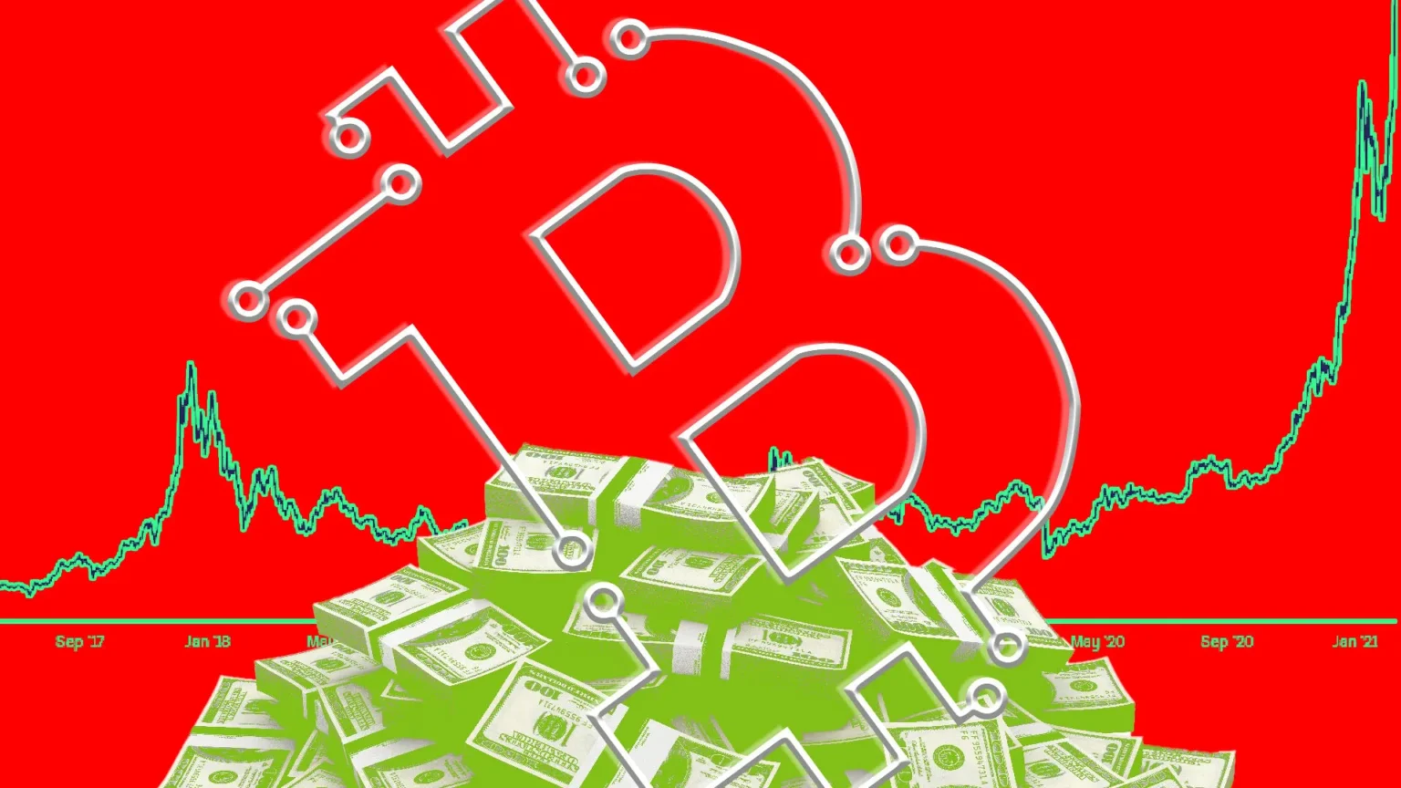 Cryptocurrency Market Soars Bitcoin Surpasses 4000 and Market Cap Hits Trillion - Bpay News