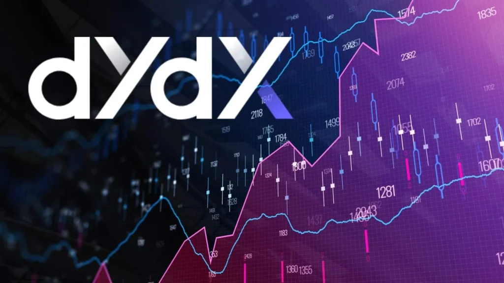 DYDX Price Holds Steady Amid Platform Upgrade and Mixed Market Signals