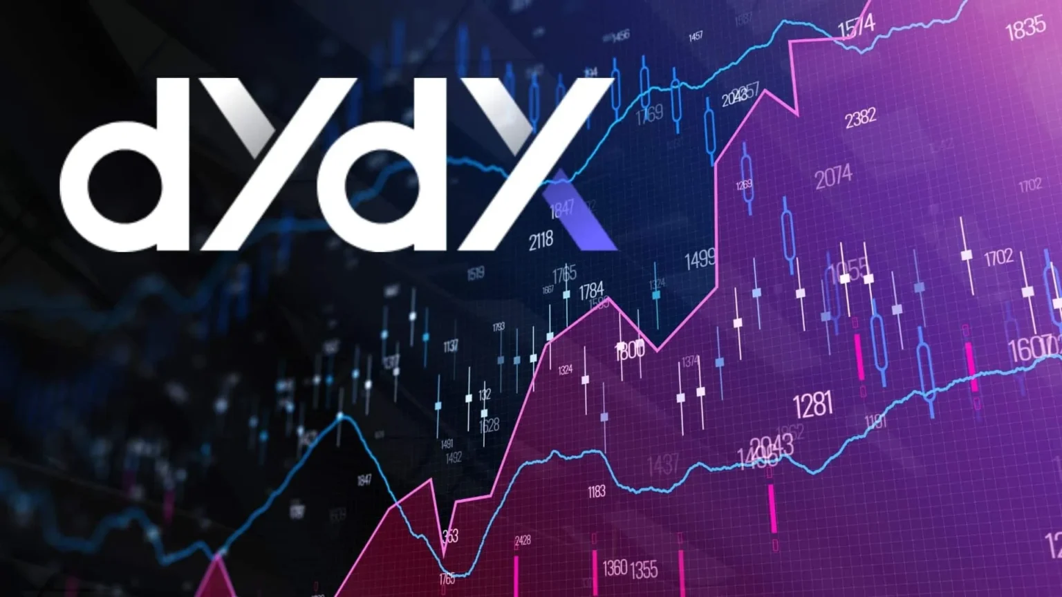 DYDX Price Holds Steady Amid Platform Upgrade and Mixed Market Signals - Bpay News
