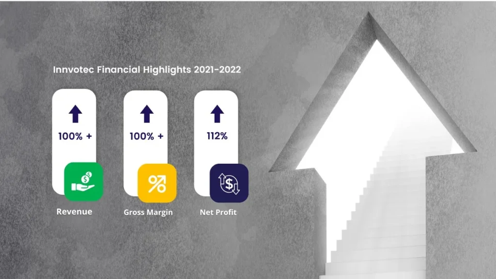 EDEN’s Pre-Market Surge: A $1.3 Billion Valuation Milestone