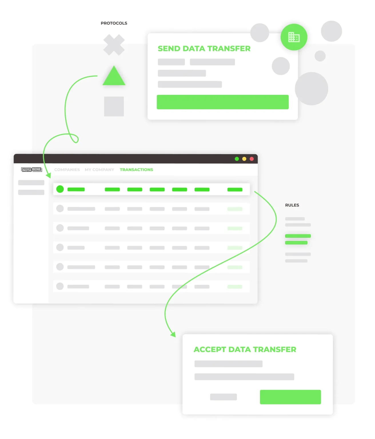 Notabene Launches Innovative Compliance Platform for Stablecoin Transactions - Bpay News