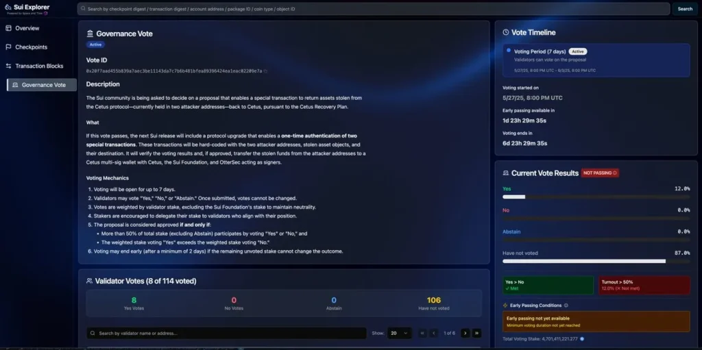 Pendle Protocol Hit by Major Hack, Over  Million Stolen!