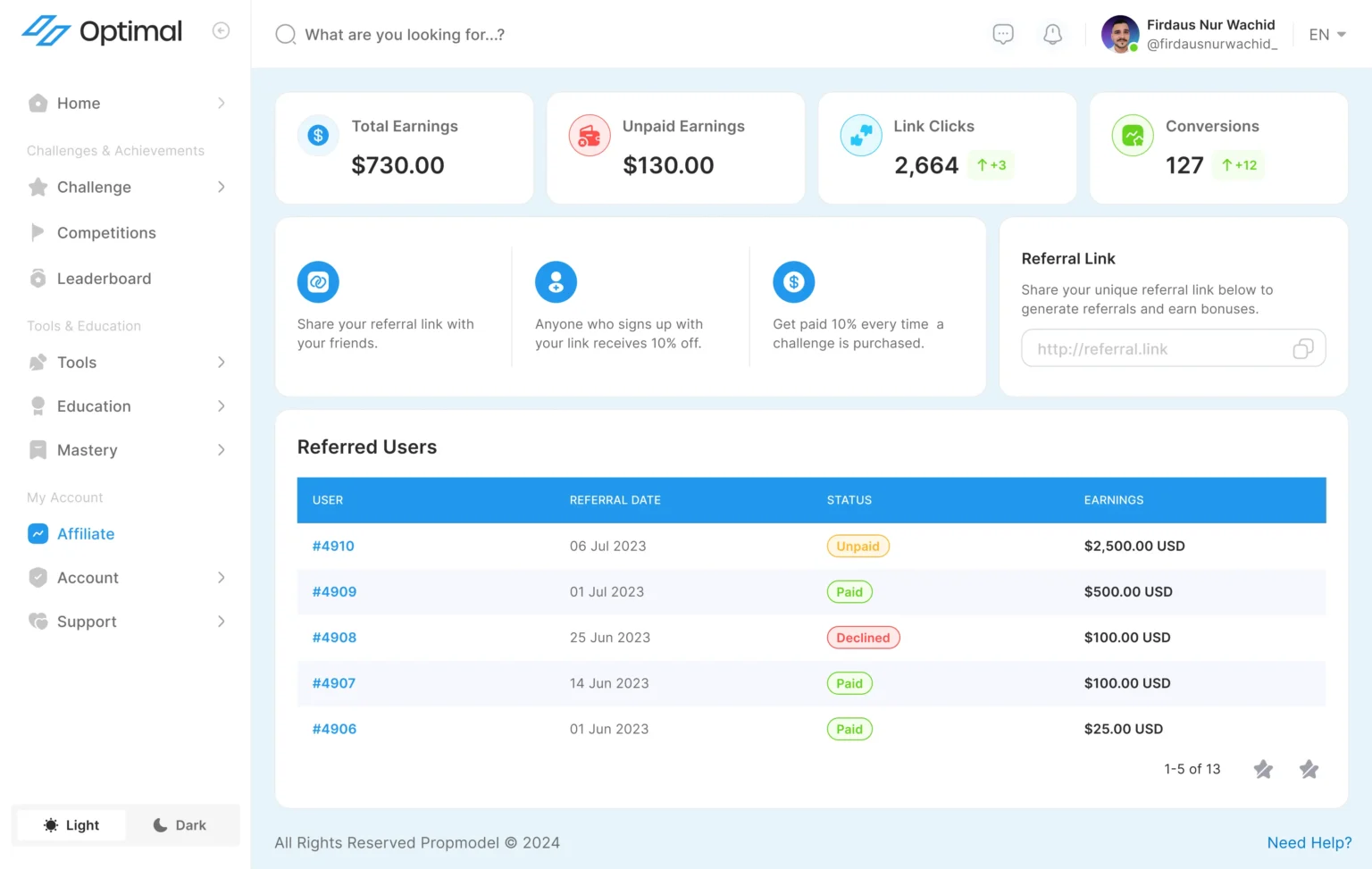 Unlocking the Optimal Strike Zone for Traders as BTC Trends Shift Unlocking the Optimal Strike Zone for Traders as BTC Trends Shift