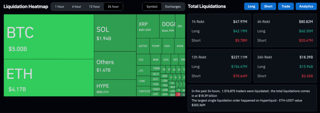 Understanding the Ongoing Crypto Market Decline: Causes and Timeline for Recovery