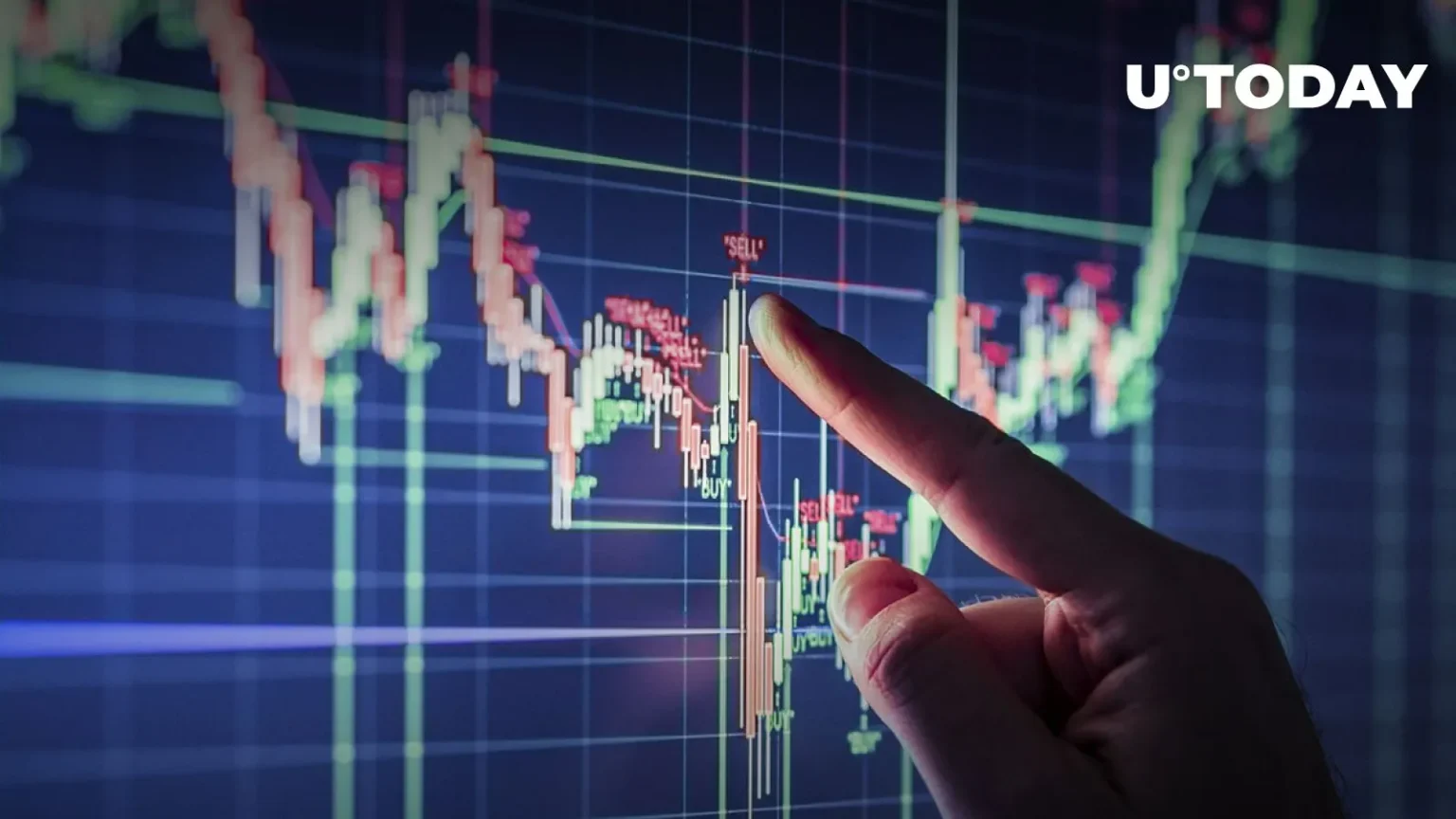 1 Million in Liquidations Across Network in Last 24 Hours 1 Million in Liquidations Across Network in Last 24 Hours