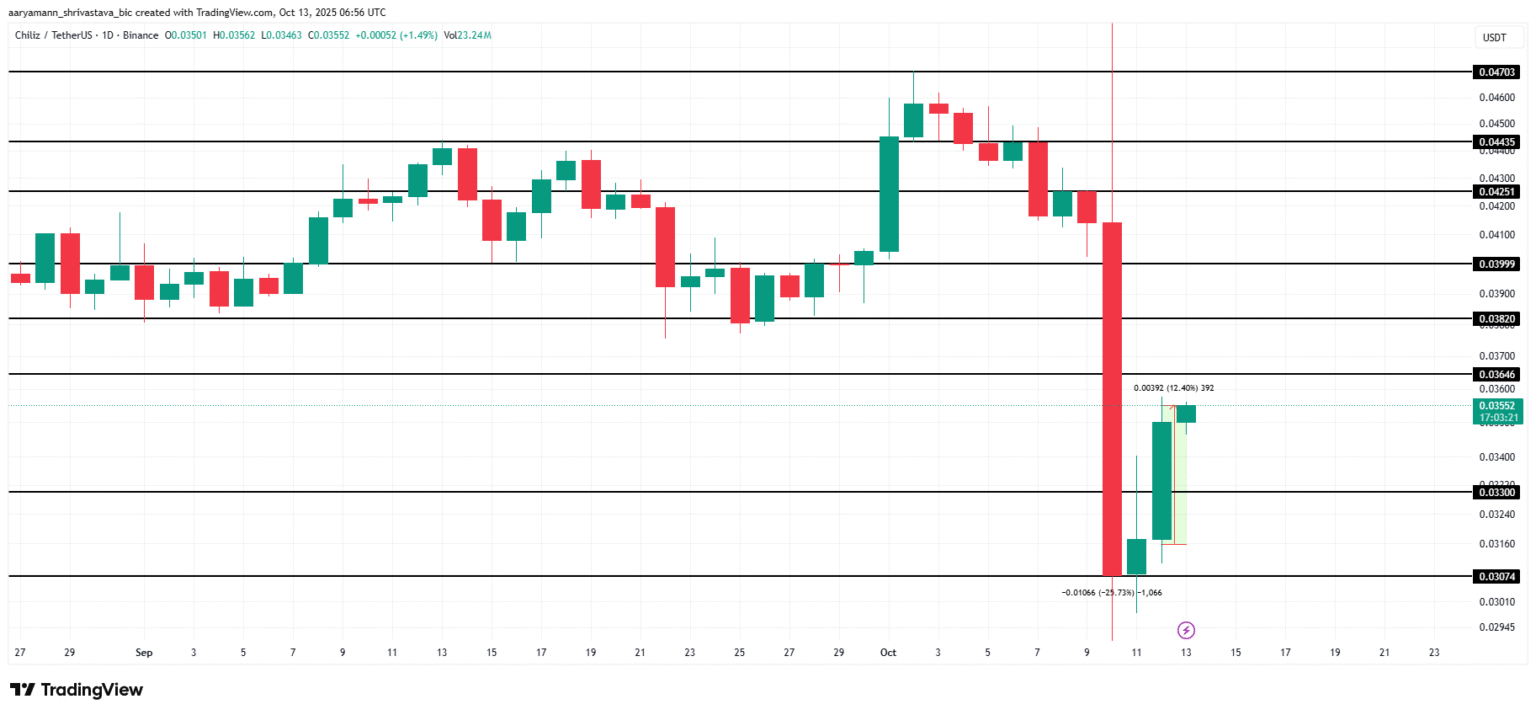 Top 3 promising cryptocurrencies to watch in mid-october 2025 - Bpay News 3 Cryptocurrencies to Keep an Eye on in Mid-October 2025