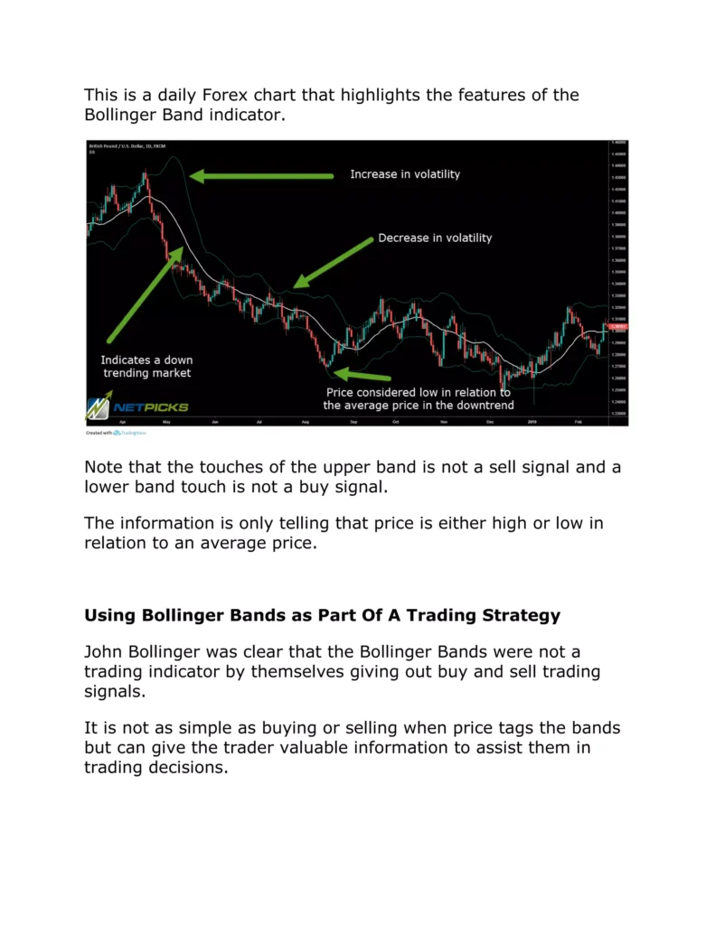 Aave Tests Lower Bollinger Band at 5 as DeFi Token Seeks Recovery