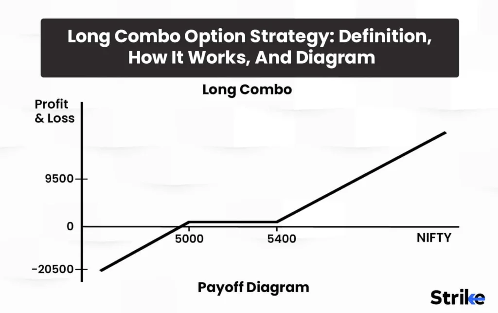 Andrew Kang’s Associated Address Executes Long-Short Combo Strategy Andrew Kang’s Associated Address Executes Long-Short Combo Strategy
