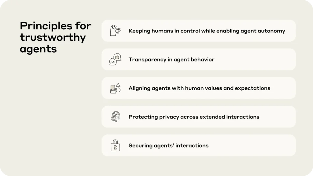 Anthropic Introduces Framework for Safe and Trustworthy AI Agents