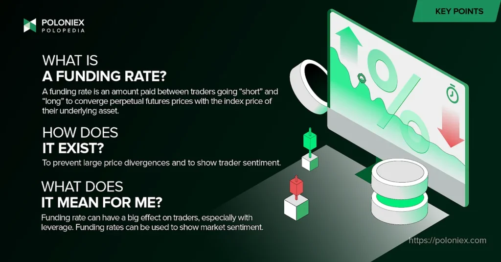 Aster to Update the Funding Rate Formula Tomorrow