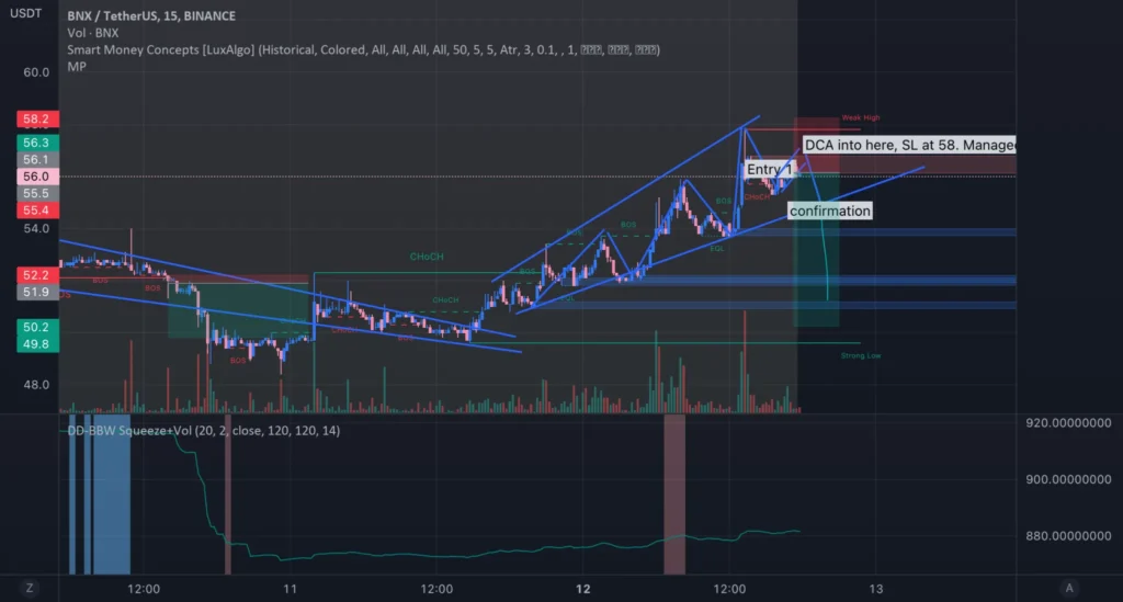 $AVAX Address Deposits 220,000 into Binance, Facing Potential Loss $AVAX Address Deposits 220,000 into Binance, Facing Potential Loss