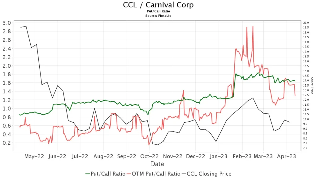 Bernstein Initiates Coverage on SharpLink with 75% Upside for Ether Bernstein Initiates Coverage on SharpLink with 75% Upside for Ether