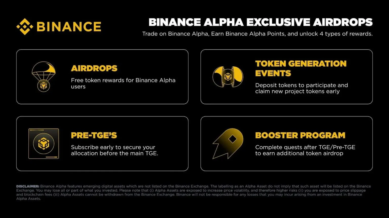 Binance alphas latest bos airdrop pool earnings reach approximately - Bpay News