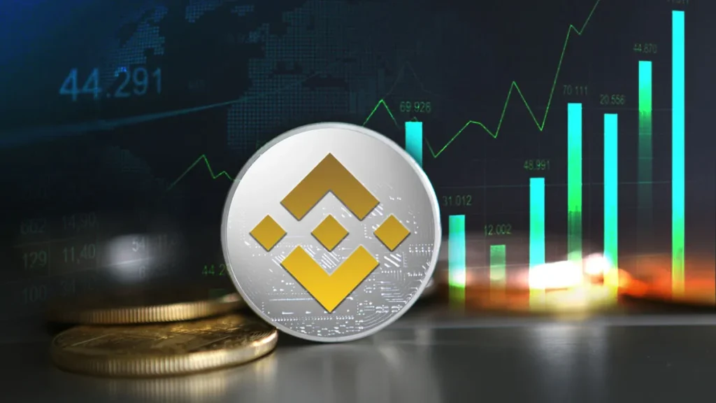 Binance Announces Wallet Maintenance for Solana Network on October 30 Binance Announces Wallet Maintenance for Solana Network on October 30