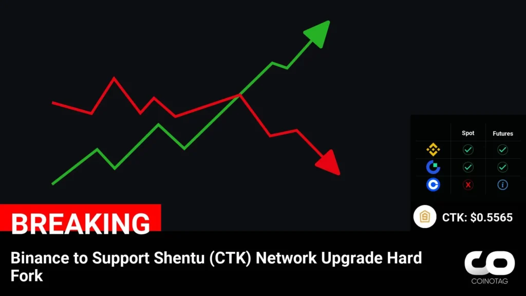 Binance Supports Shentu Network Upgrade and Hard Fork on October 24