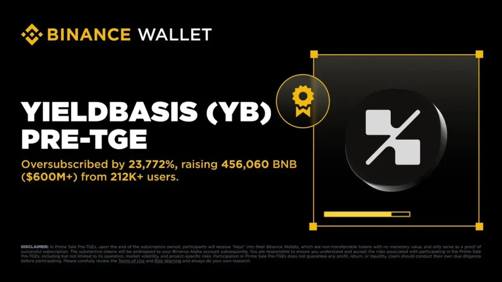 Binance Wallet Momentum TGE Subscription Ends, Overfunded by 376x