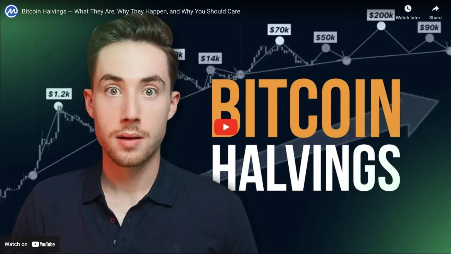 Bitcoin's Market Cap May Approach Half of Gold's Post Next Halving