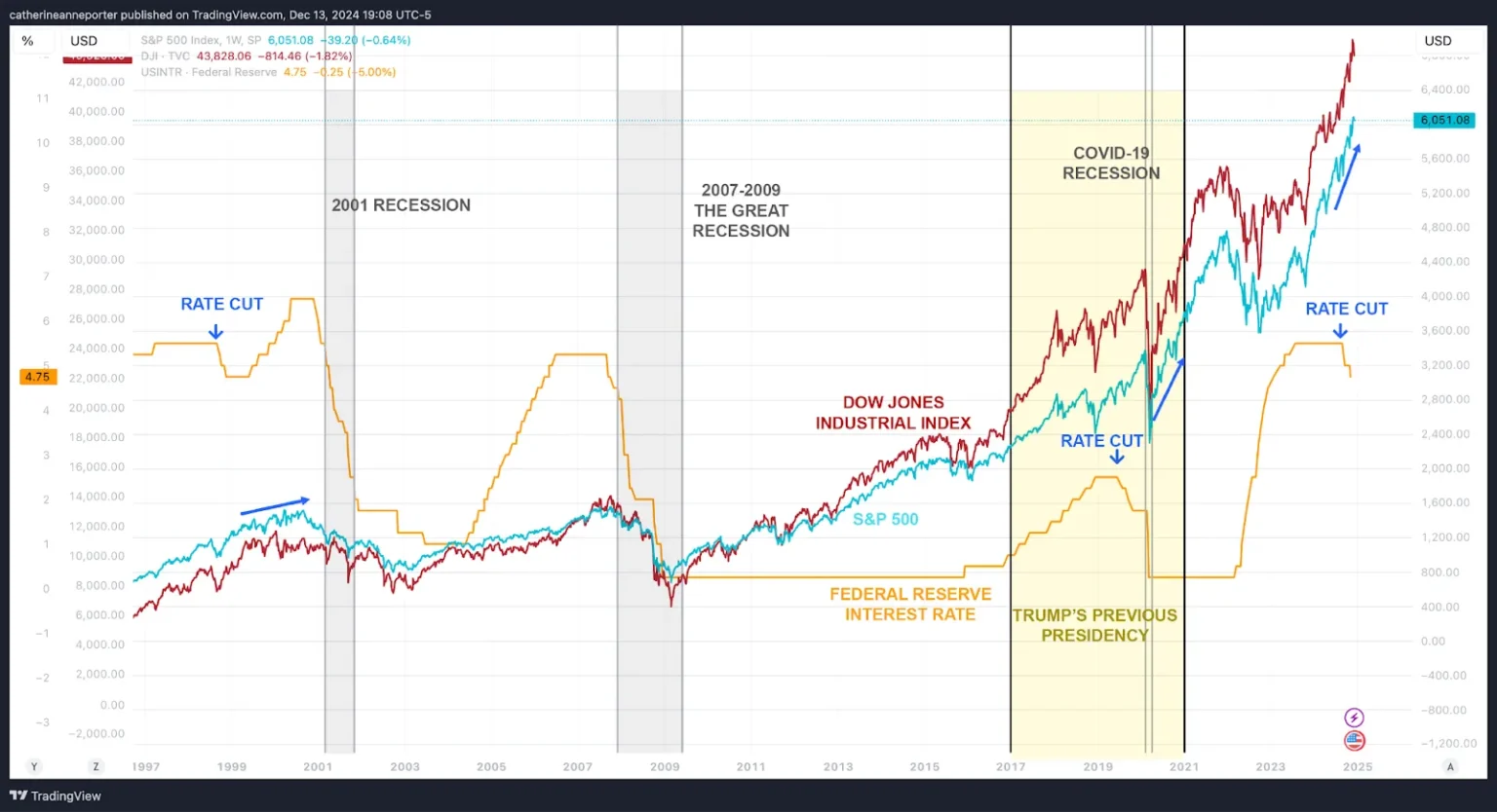 Bitfinex alpha analyzes crypto market fluctuations and outlook - Bpay News