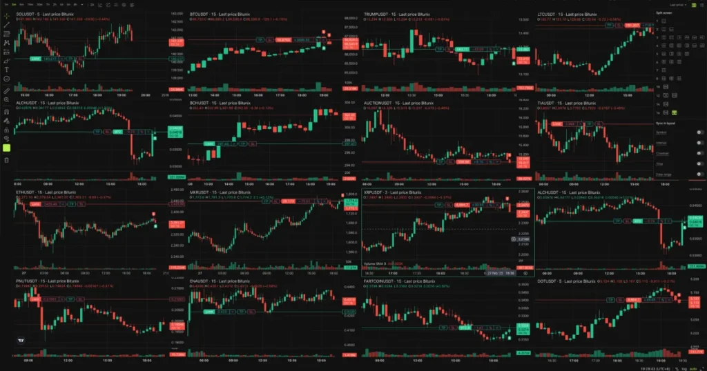 Bitunix Launches “Bitunix Care Fund” with  Million Reserve Bitunix Launches “Bitunix Care Fund” with  Million Reserve