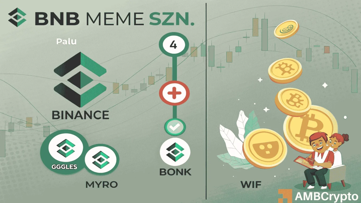 Bnbholder meme token achieves over 0 million market cap in 45 minutes - Bpay News