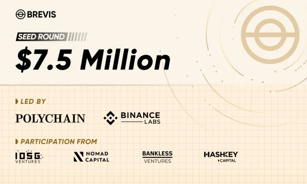 Brevis Launches Community Incentive Event – The Proving Grounds Brevis Launches Community Incentive Event – The Proving Grounds