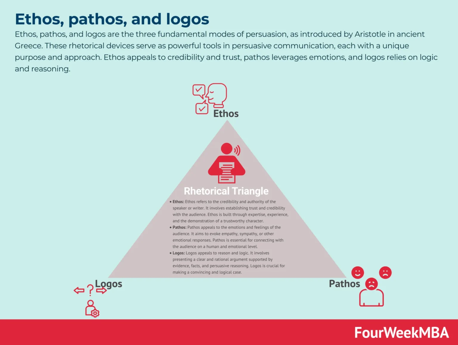 Bring the ethos to corporate etherians - Bpay News