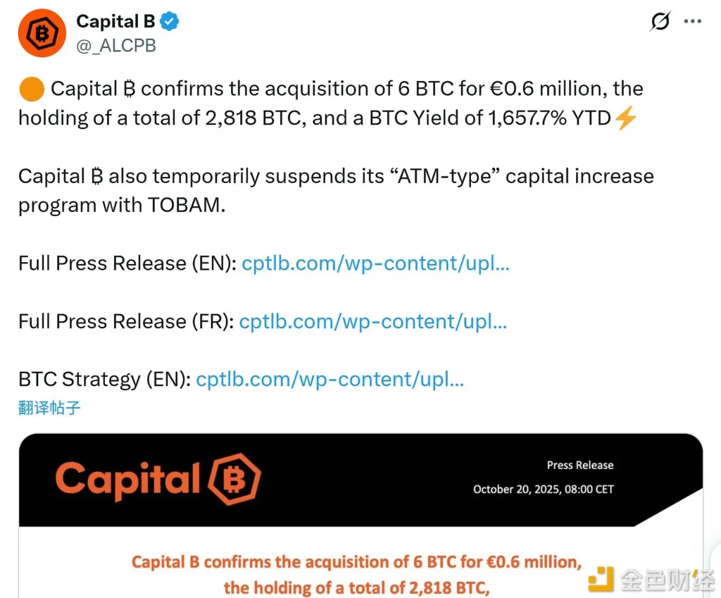 Capital B Increases Bitcoin Holdings by 6 Coins to 2818 Total Capital B Increases Bitcoin Holdings by 6 Coins to 2818 Total