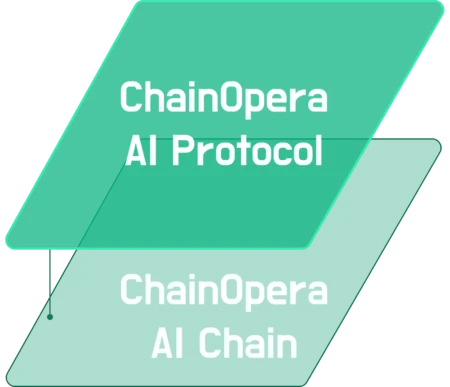 ChainOpera AI Price Risks 50% Drop as Bearish Turn Looms ChainOpera AI Price Risks 50% Drop as Bearish Turn Looms