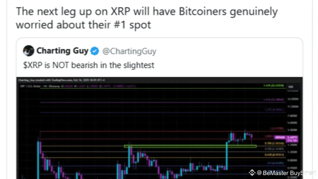 Cme group reports record 1 billion in q3 cryptocurrency trading - Bpay News