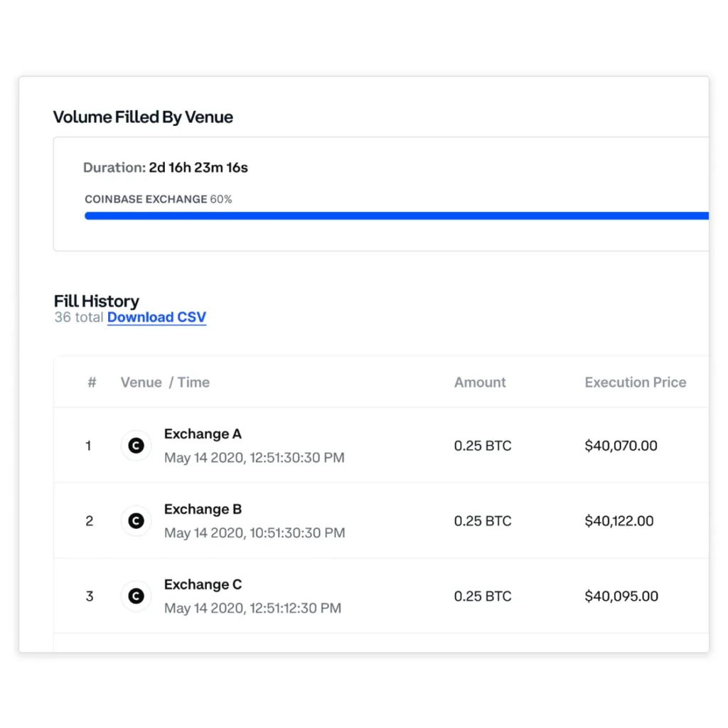 Coinbase to List DoubleZero (2Z) for Spot Trading