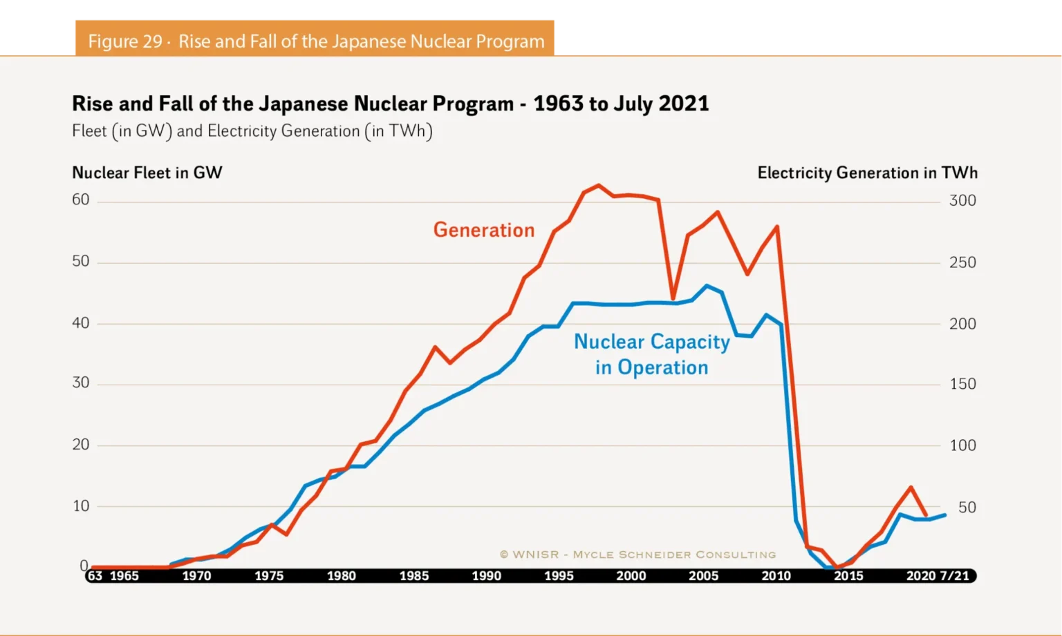 Cpool surges over 80 breaking above 19 in short time - Bpay News