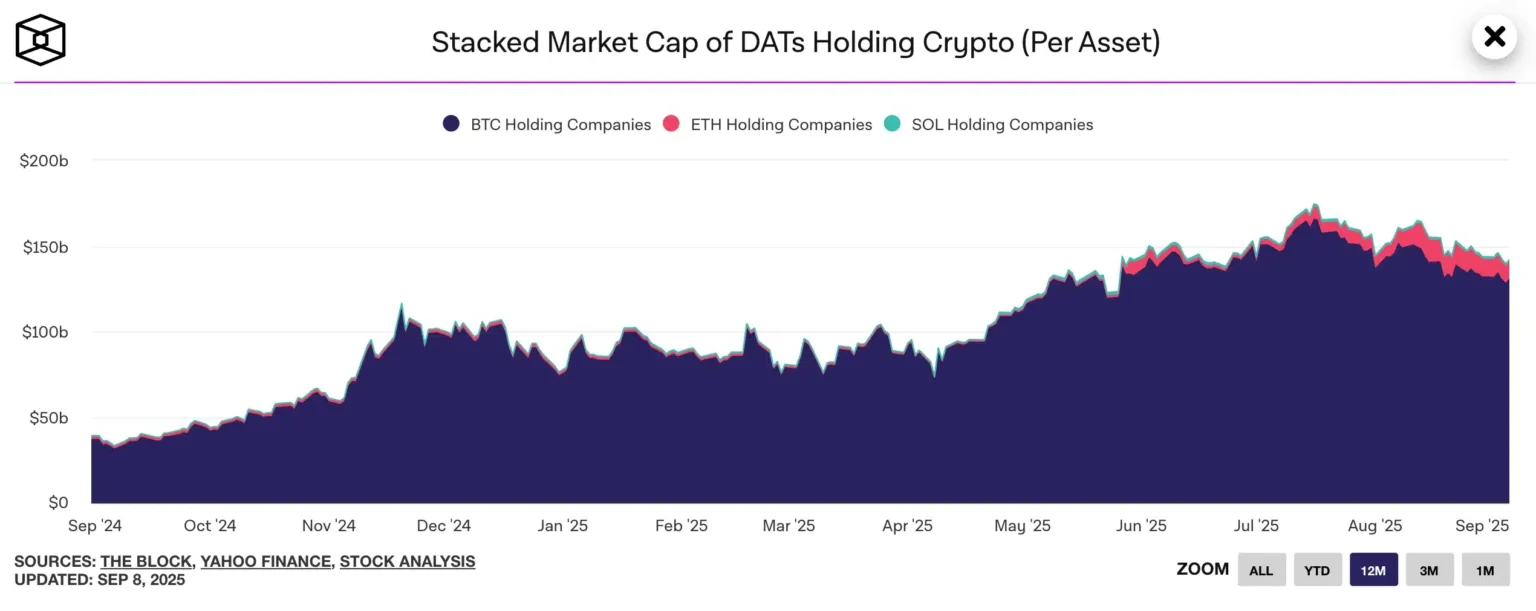 Cryptocurrency epic settlement impact on dat company stocks - Bpay News