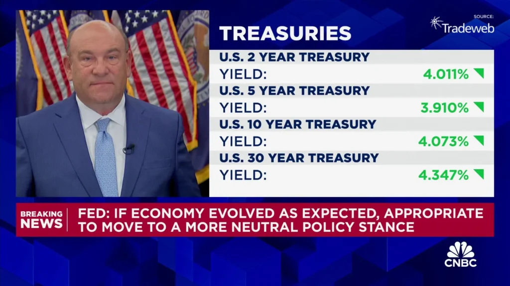 Fed Officials Indicate Possible Policy Easing This Year in Meeting Minutes