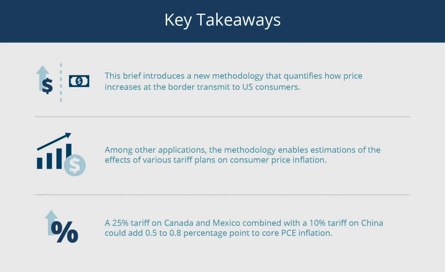 Federal Reserve’s Mester Discusses Tariff Impact on Inflation Goals Federal Reserve’s Mester Discusses Tariff Impact on Inflation Goals