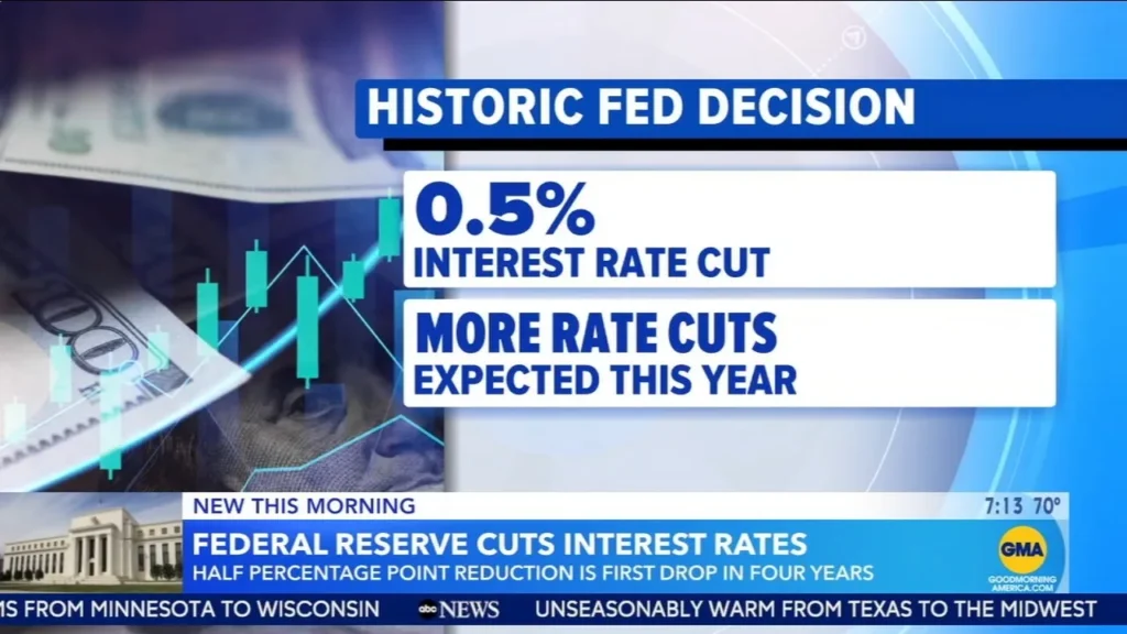 Federal Reserve’s October Interest Rate Cut Probability at 95.1% Federal Reserve’s October Interest Rate Cut Probability at 95.1%