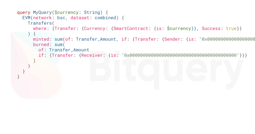 Four.Meme Introduces Exclusive Token Release Page for #Binance Wallet Four.Meme Introduces Exclusive Token Release Page for #Binance Wallet