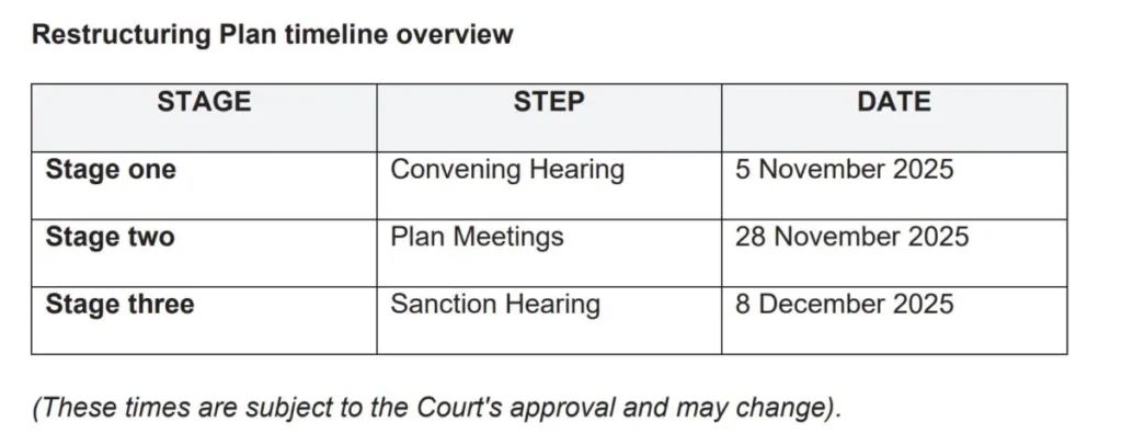 Growler mining to take over argo in debt-to-equity swap - Bpay News