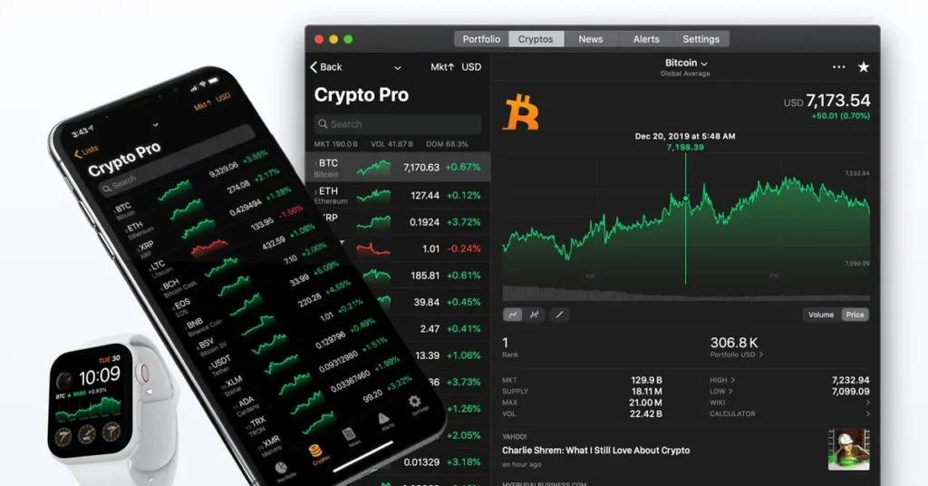 How to Track Your Crypto Portfolio Like a Pro How to Track Your Crypto Portfolio Like a Pro