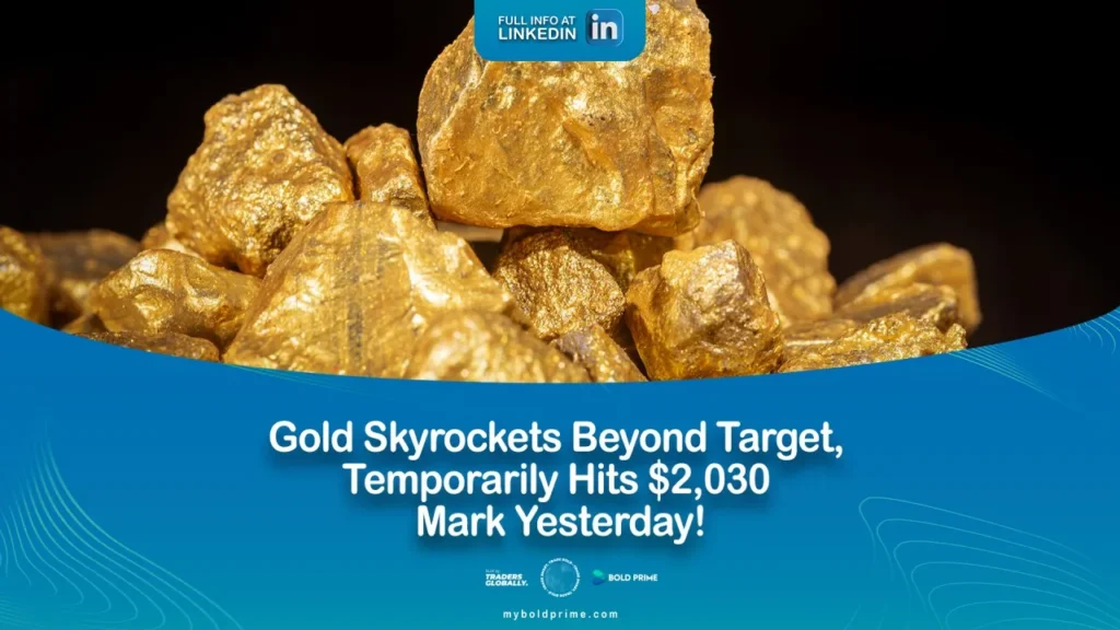 HYPE Surges Past with 24-hour Gain Reaching 12 Percent HYPE Surges Past with 24-hour Gain Reaching 12 Percent