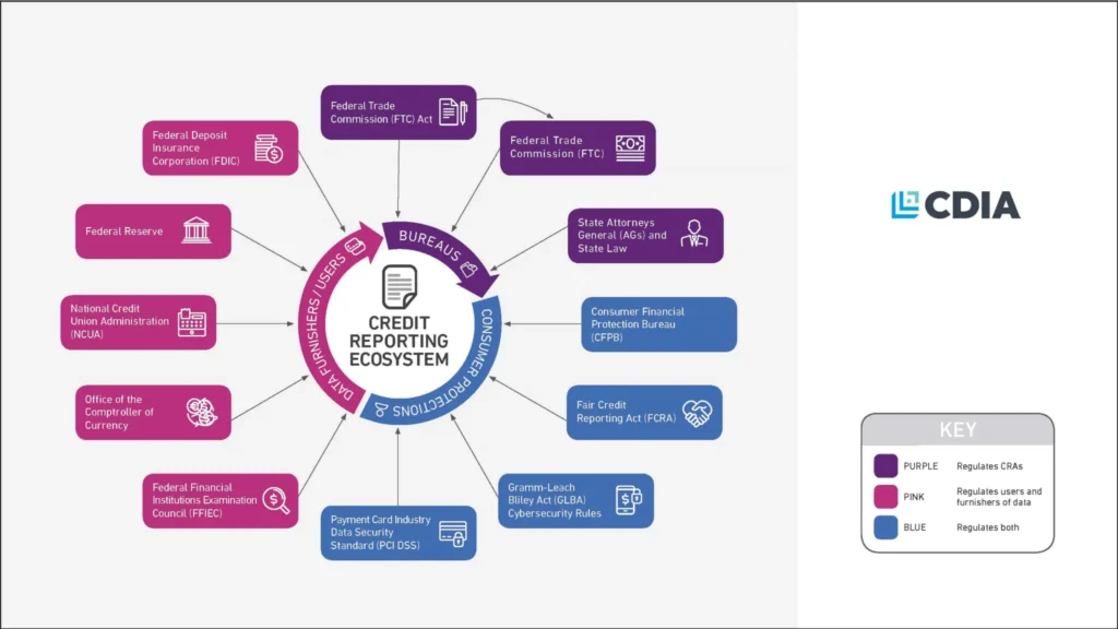 Hyperliquid Lacks Regulatory Oversight, Controlled by Insiders