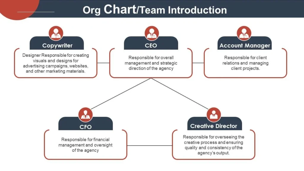 ICP Slides to .99 After Rejection From .15 Resistance