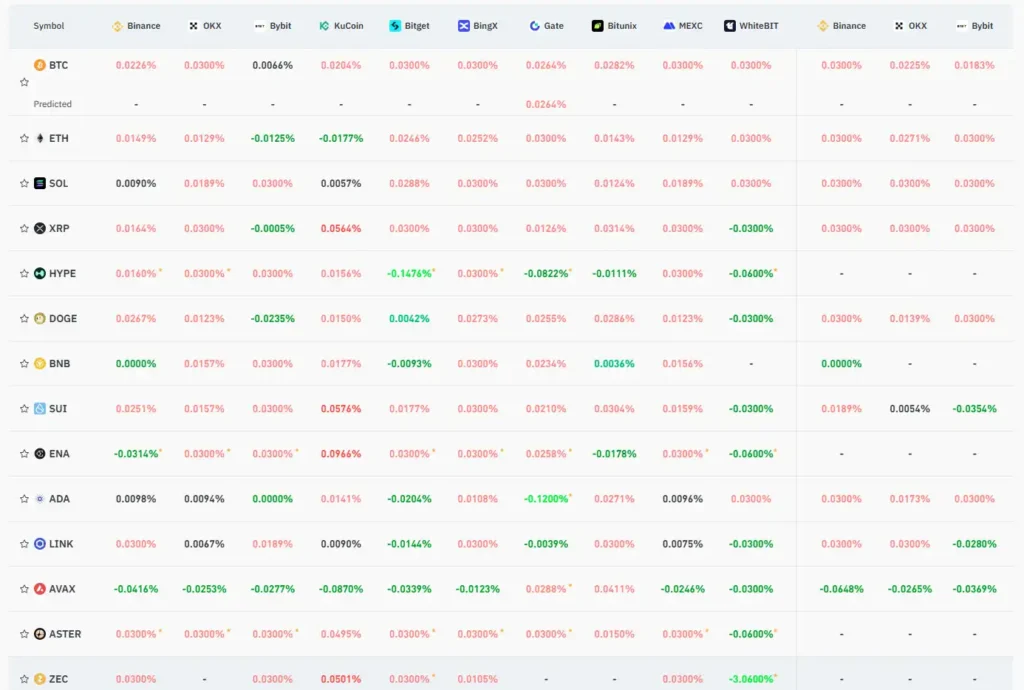 Key Market Information Gap Highlighted in Alpha Morning Report Key Market Information Gap Highlighted in Alpha Morning Report
