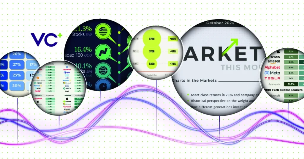 Key Market Insights for October 20th: What You Might Have Missed Key Market Insights for October 20th: What You Might Have Missed
