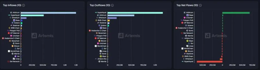 Key Market Intelligence: How Much Did You Miss on October 16th? Key Market Intelligence: How Much Did You Miss on October 16th?