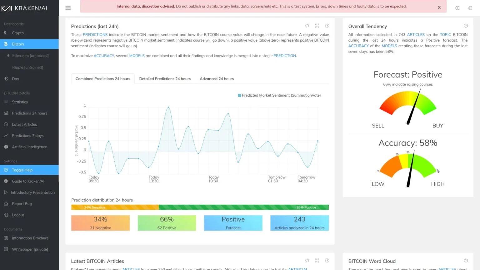 Kraken examines ai - Bpay News