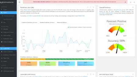 Kraken Examines AI Kraken Examines AI