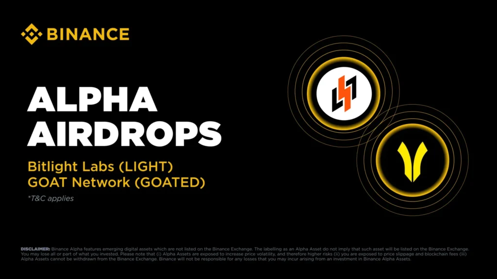 LAB Listed on Binance Alpha, OKX Boost, Bitget and Others LAB Listed on Binance Alpha, OKX Boost, Bitget and Others